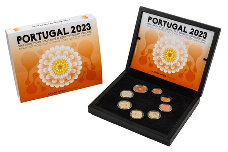 Coffret série euro BE Portugal 2023