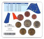Mini-set série euro BU France 2006 – Bourgogne