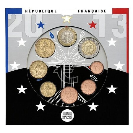 Coffret série euro BU France 2013